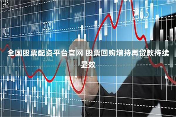 全国股票配资平台官网 股票回购增持再贷款持续显效